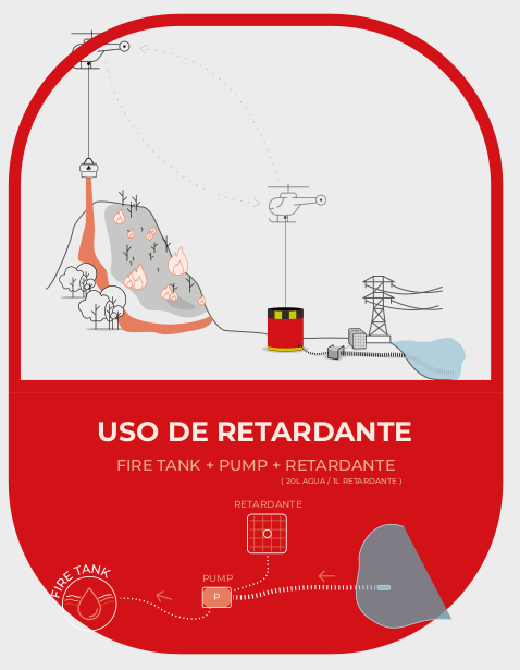 fire-tank-schema2